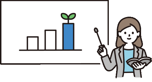 ワンダーコードの成長市場